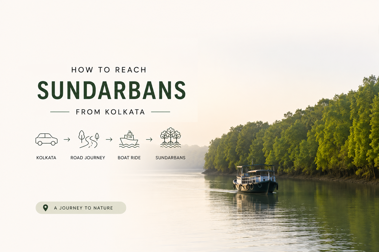 How to Reach Sundarbans
